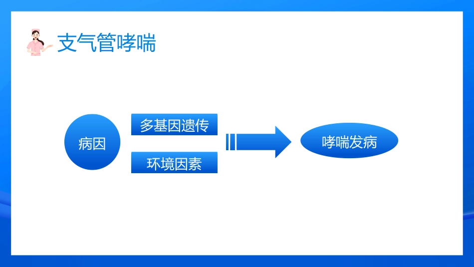 世界防治哮喘日2_第5页