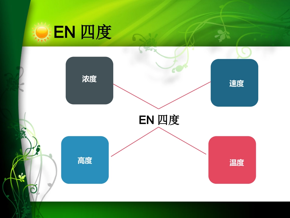 鼻肠管喂养中的注意事项及不良事件的处理_第14页
