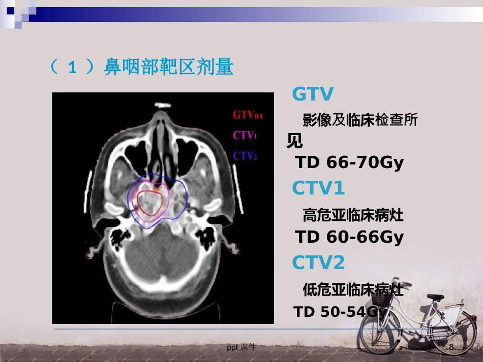 鼻咽癌调强放疗 ppt课件_第8页
