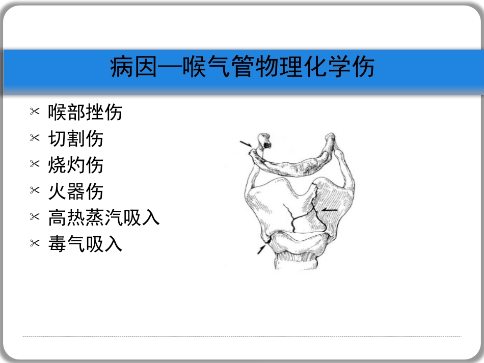 喉梗阻_第5页