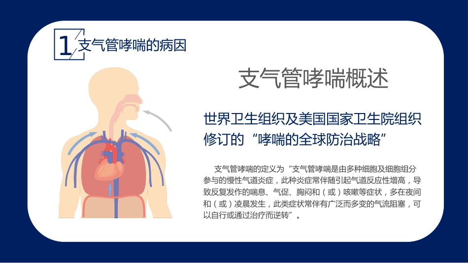 哮喘的治疗与预防2_第4页