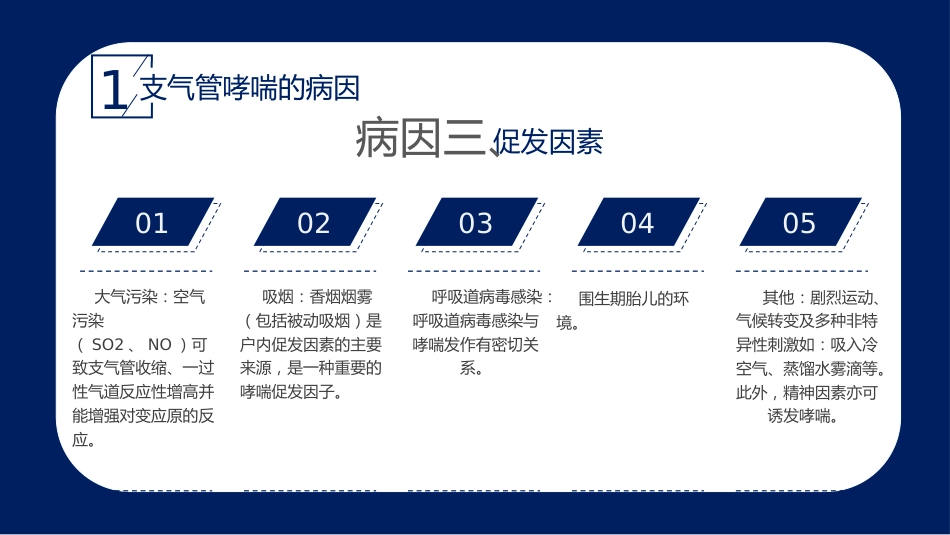 哮喘的治疗与预防2_第7页