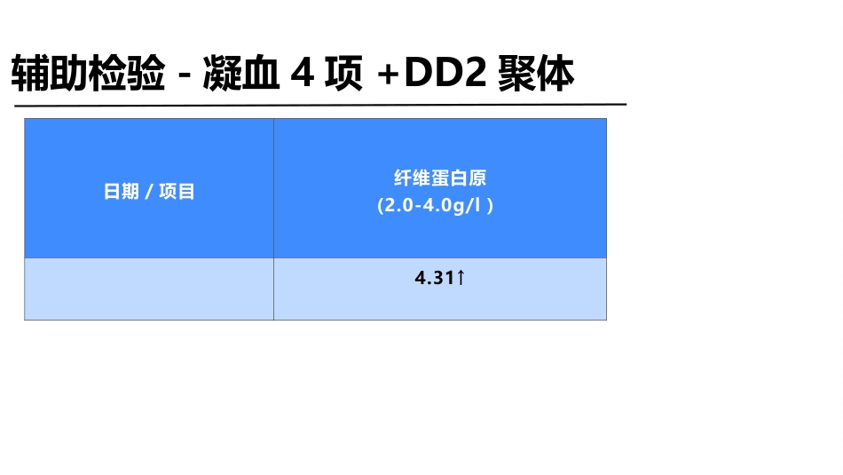 眩晕的疑难病例讨论_第13页
