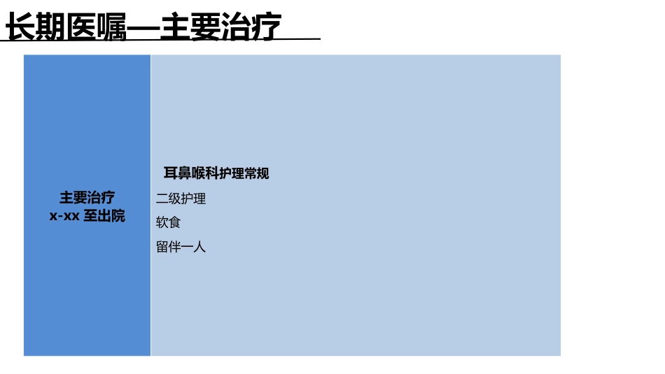 眩晕的疑难病例讨论_第15页