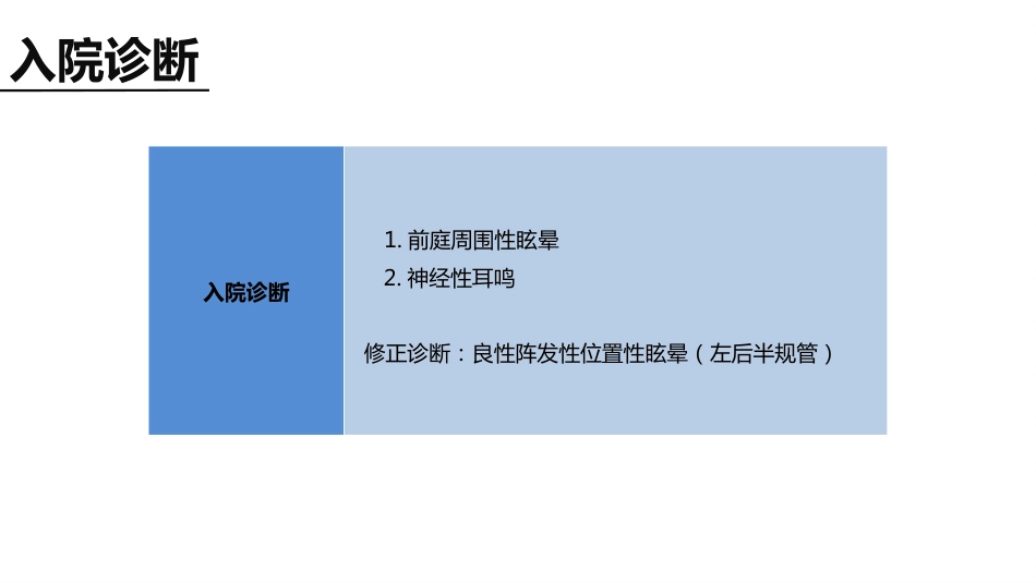 眩晕的疑难病例讨论_第5页