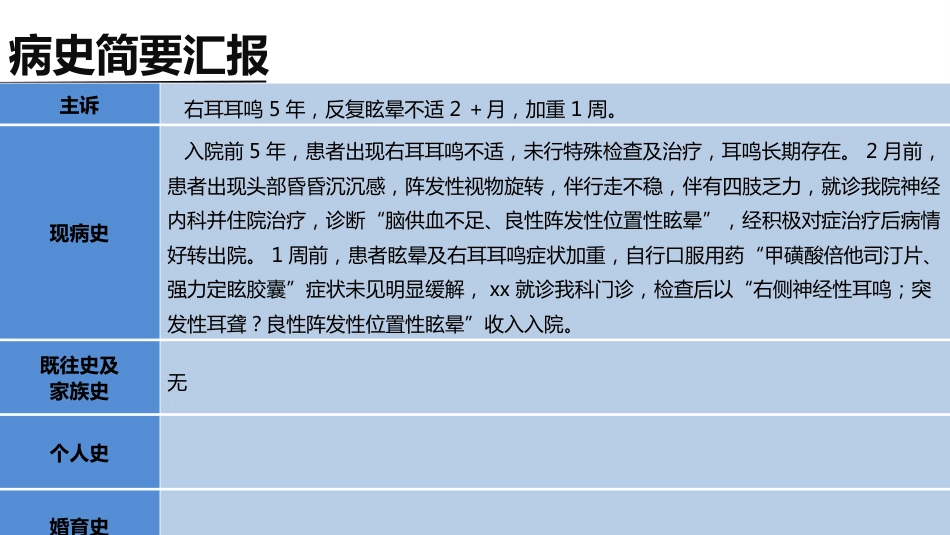 眩晕的疑难病例讨论_第6页