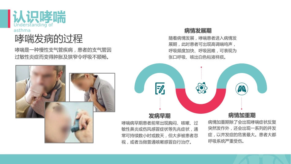 哮喘健康教育2_第7页