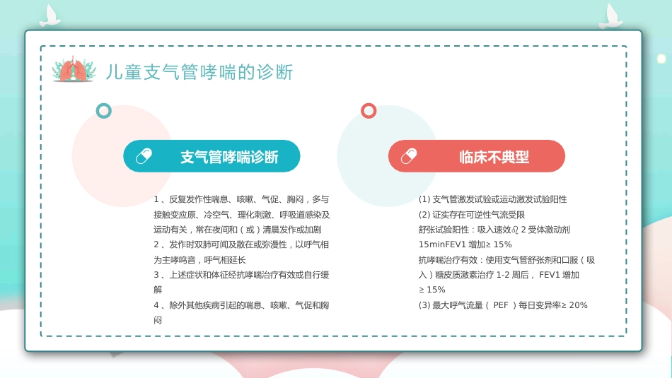 儿童哮喘2_第11页