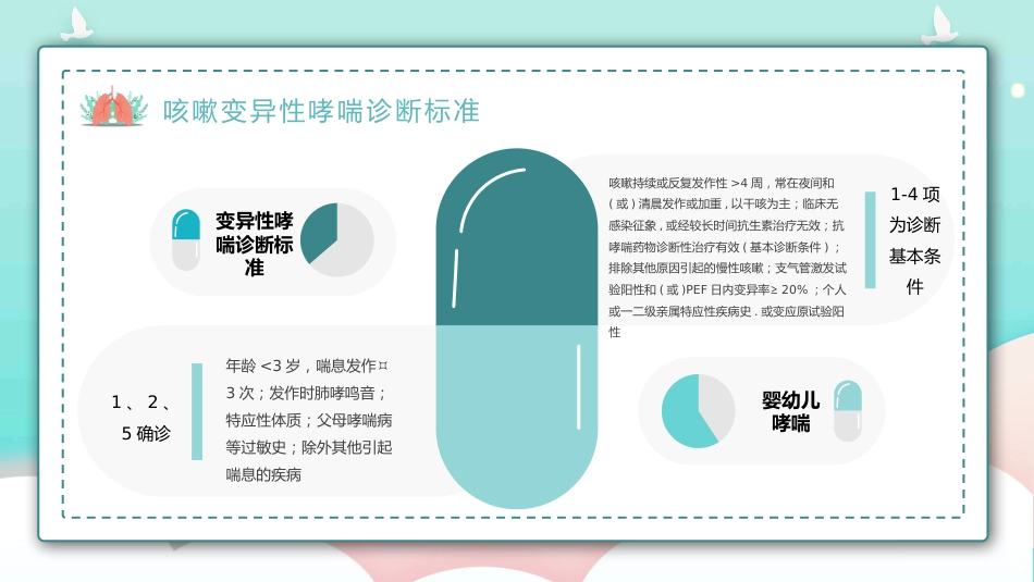 儿童哮喘2_第12页