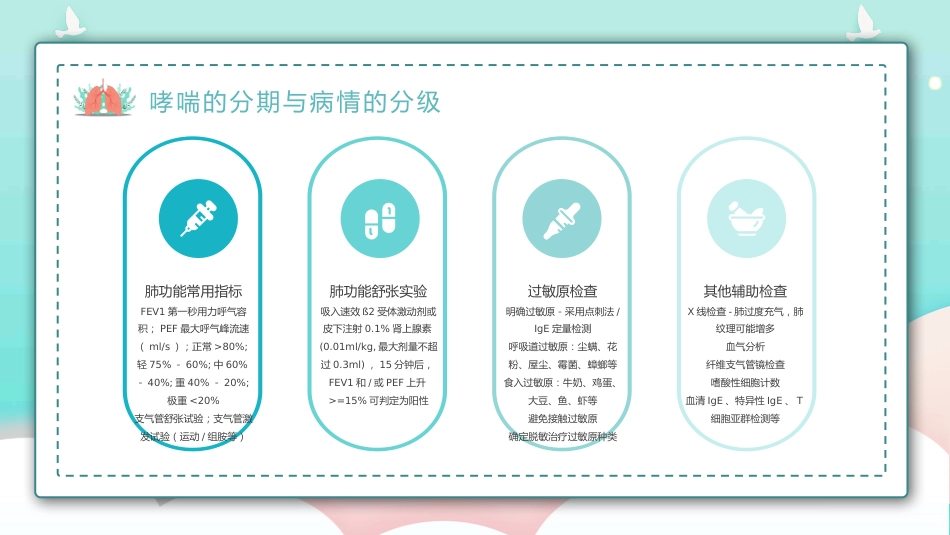 儿童哮喘2_第14页
