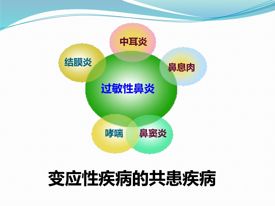 变应性鼻炎鼻内药物治疗_第10页
