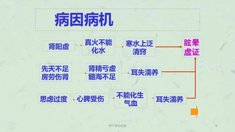 耳眩晕诊治与调护ppt课件_第4页