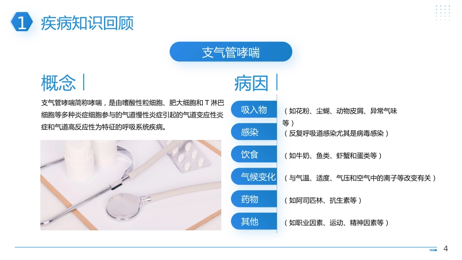 支气管哮喘护理查房3_第4页