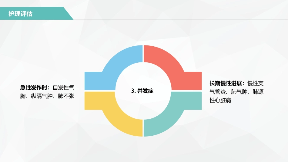 支气管哮喘患者的护理3_第14页