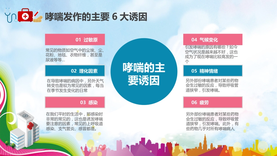 哮喘健康教育3_第13页