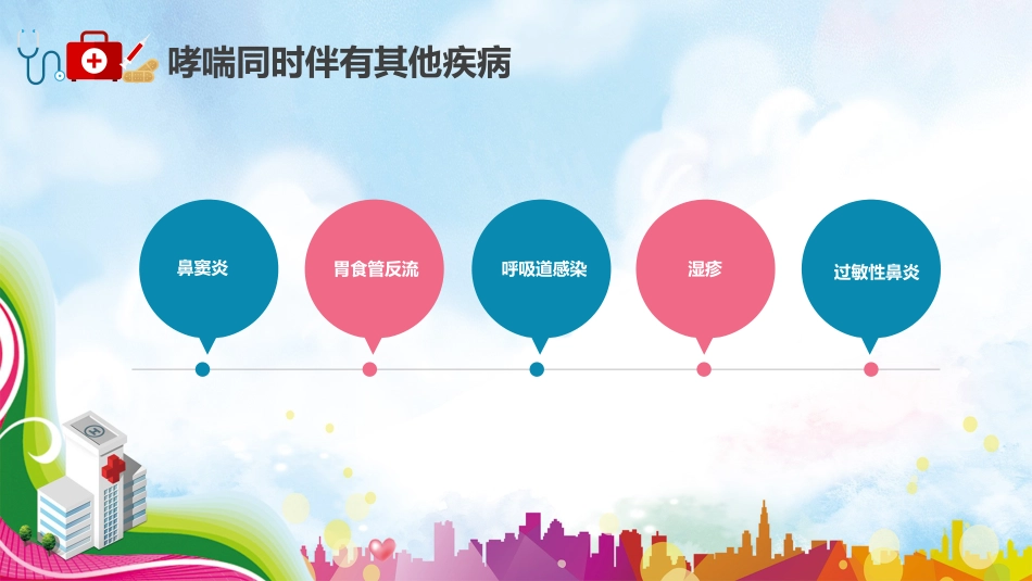 哮喘健康教育3_第15页