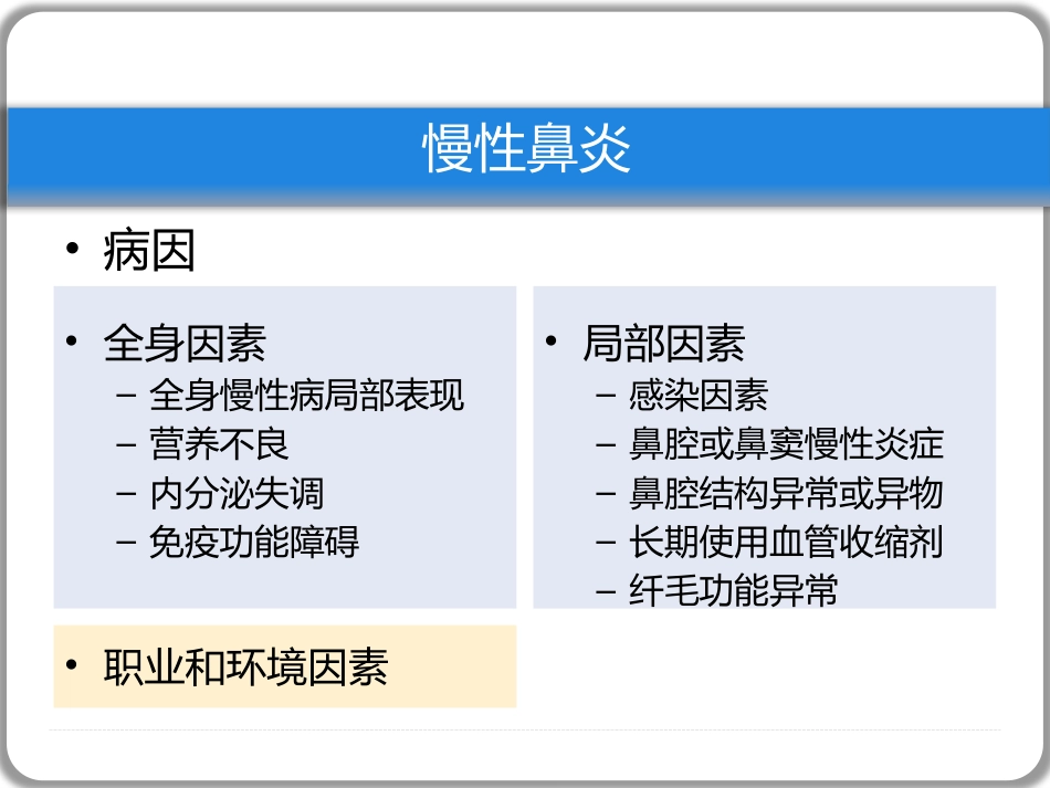 鼻窦炎性疾病(1)_第9页