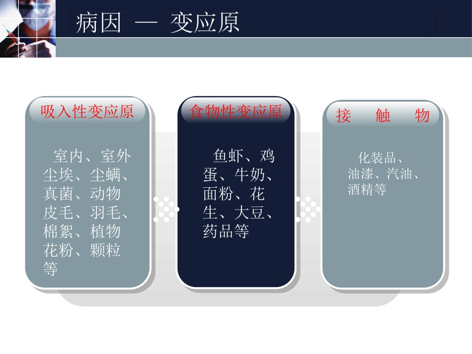 变应性鼻炎(1)_第5页