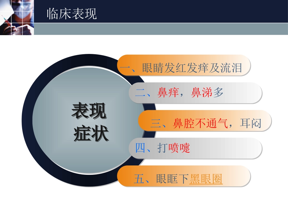 变应性鼻炎(1)_第7页
