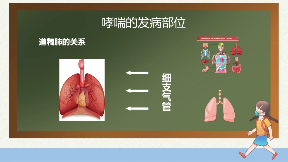 世界防治哮喘日4_第5页