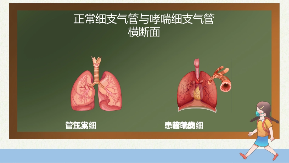 世界防治哮喘日4_第7页