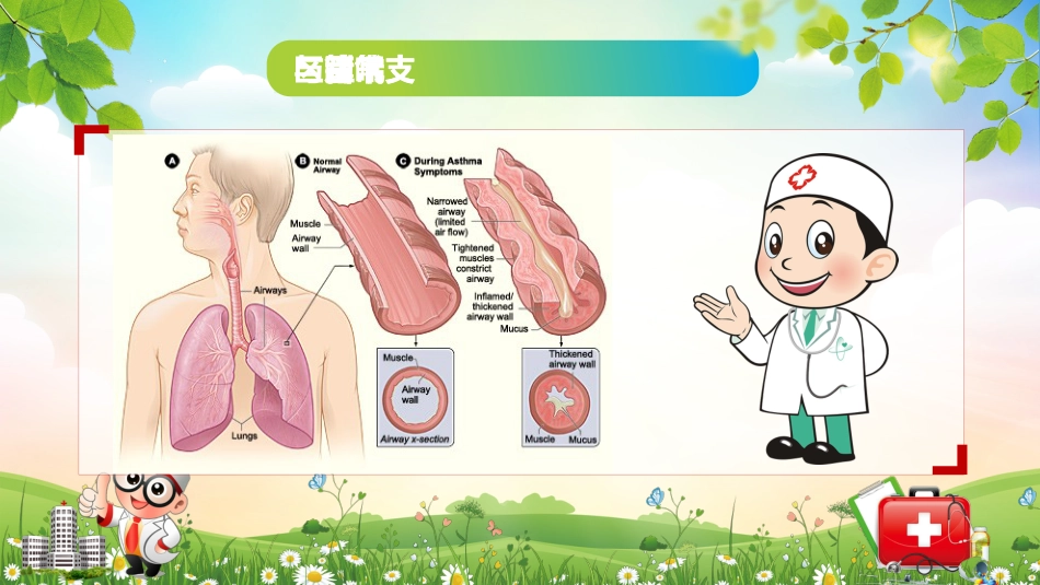 儿童哮喘的防与治4_第7页