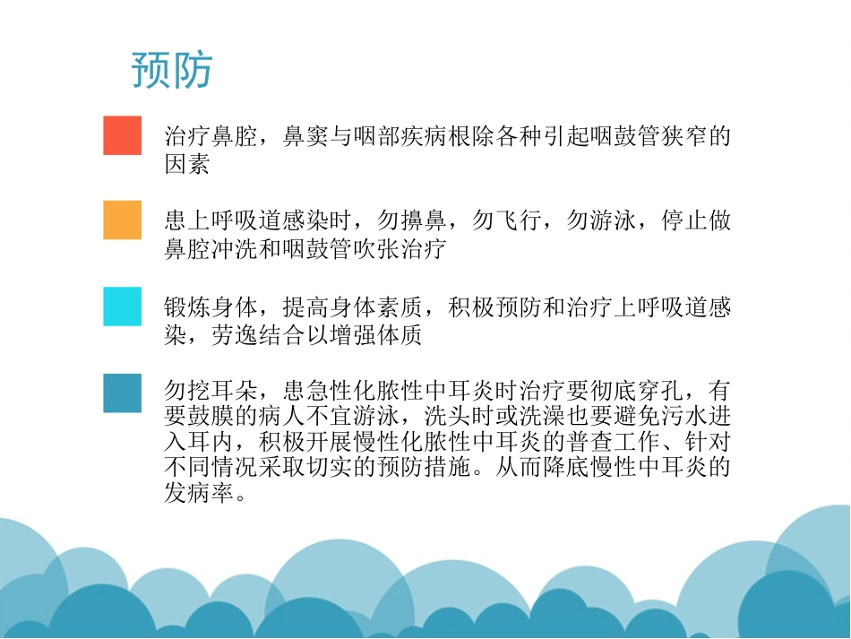 慢性化脓性中耳炎(1)_第13页