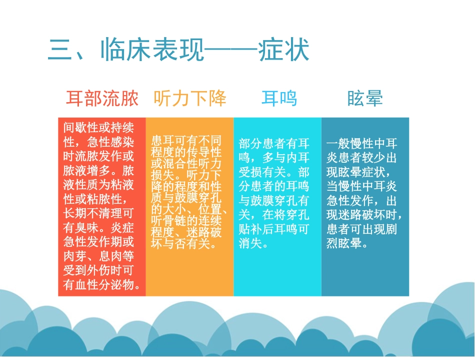 慢性化脓性中耳炎(1)_第4页