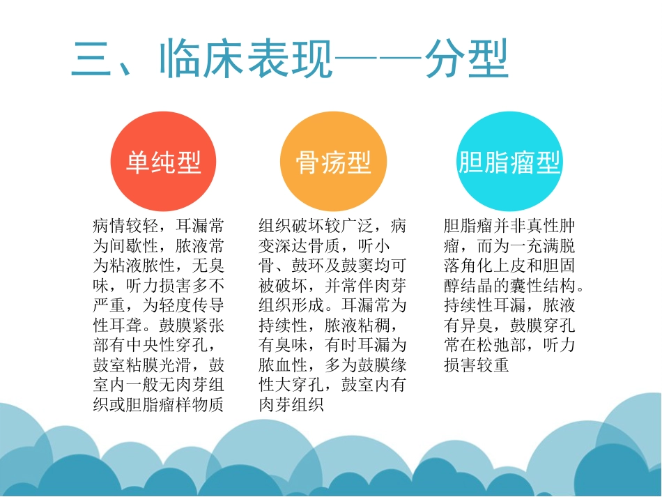 慢性化脓性中耳炎(1)_第8页