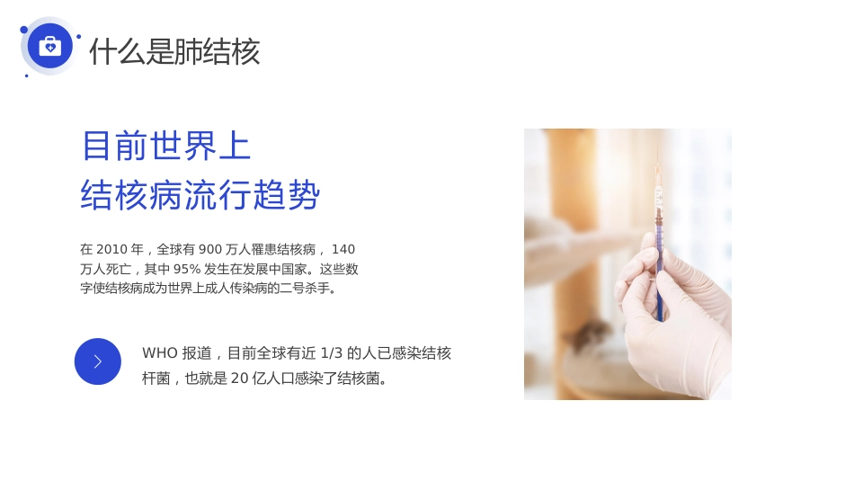肺结核防治知识讲座4_第5页