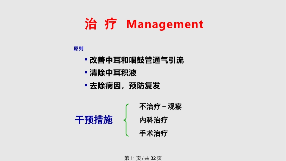 儿童分泌性中耳炎诊治(1)_第11页