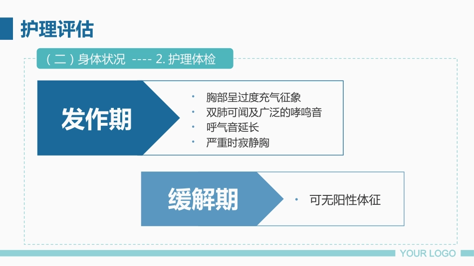 支气管哮喘患者的护理4_第13页