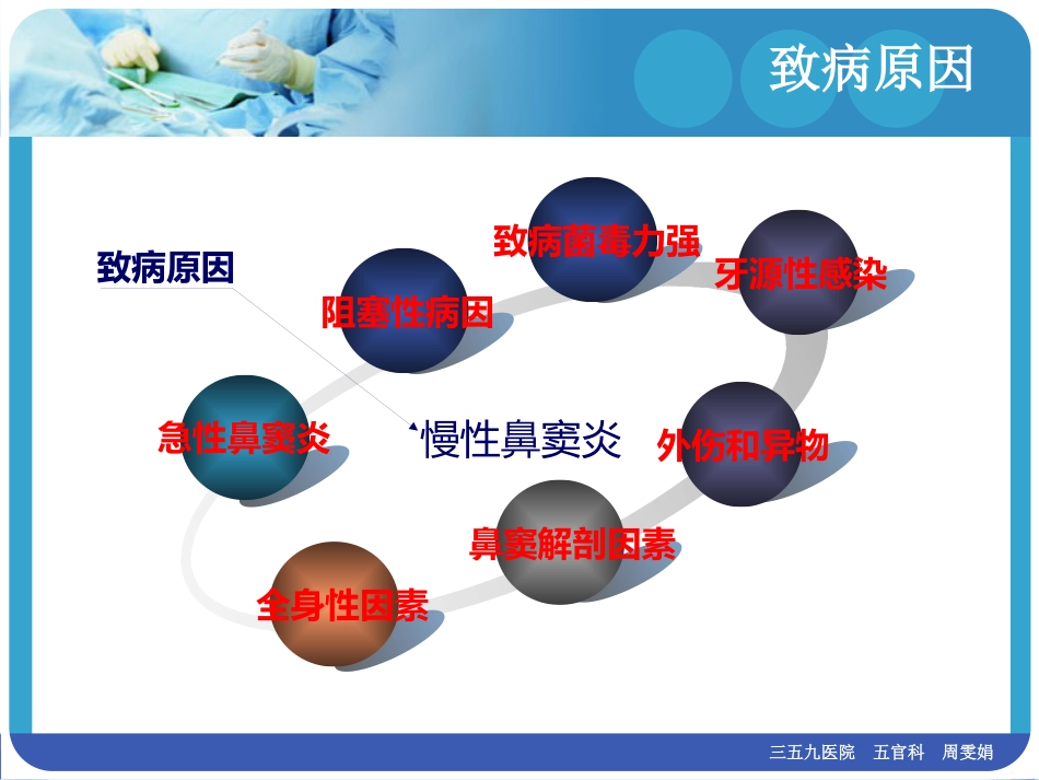 慢性鼻窦炎(1)_第7页