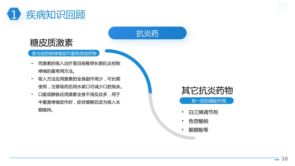 支气管哮喘护理查房4_第10页