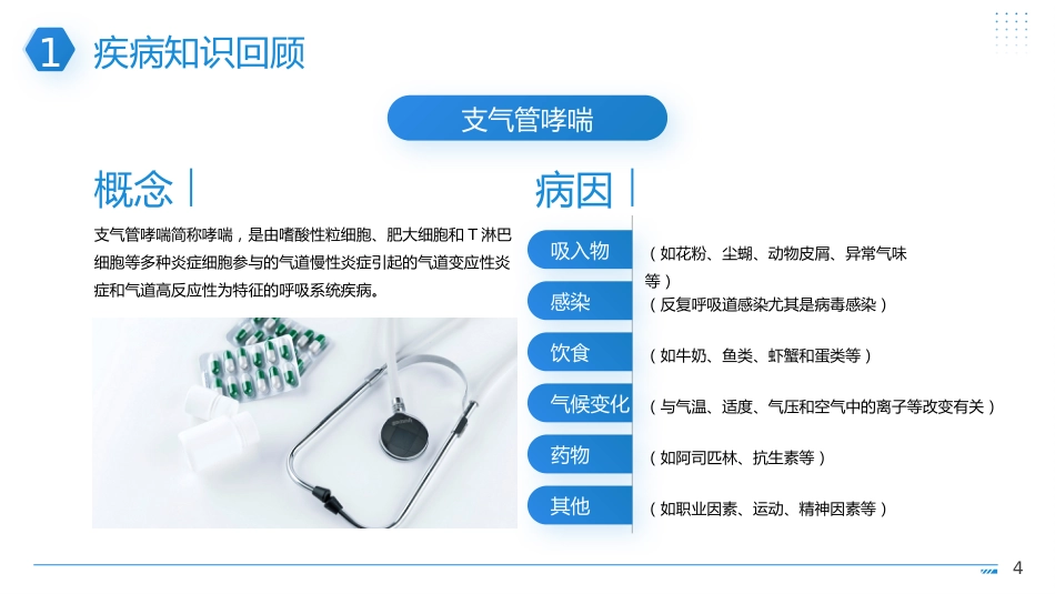 支气管哮喘护理查房4_第4页