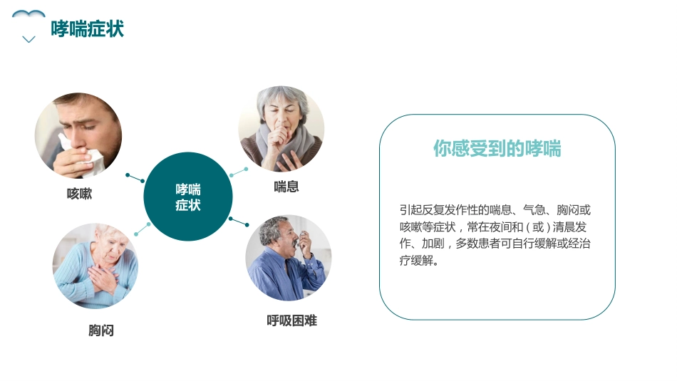 哮喘健康教育4_第8页