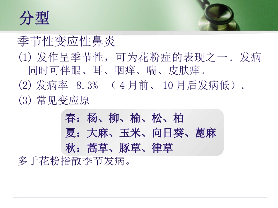 变应性鼻炎(2)_第10页
