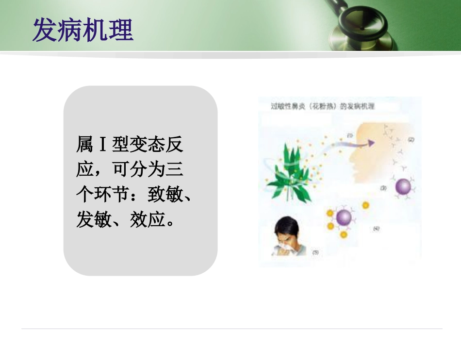 变应性鼻炎(2)_第4页