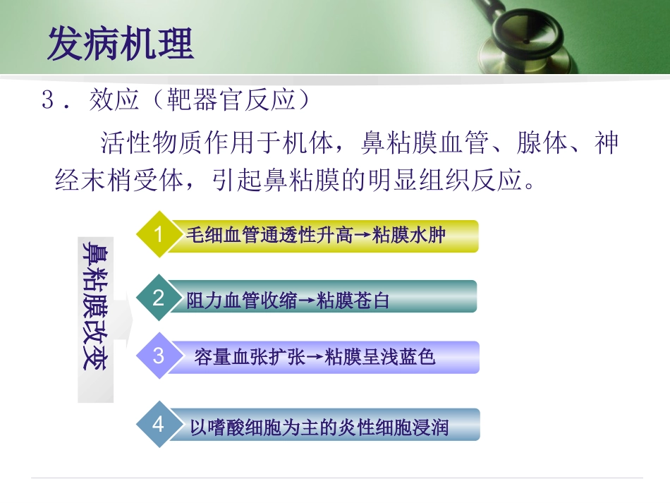 变应性鼻炎(2)_第7页