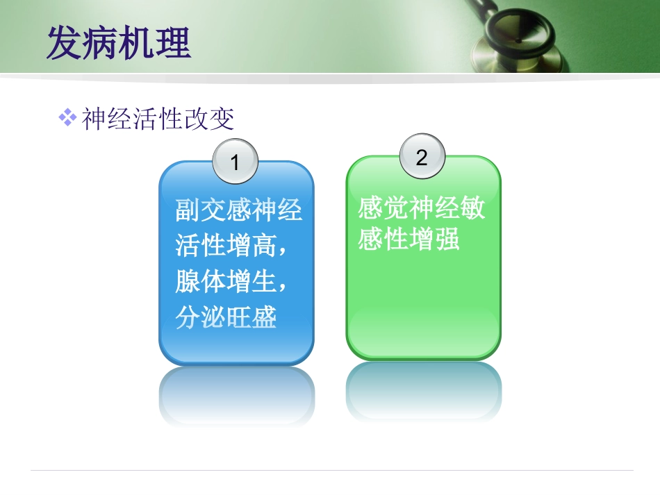 变应性鼻炎(2)_第8页