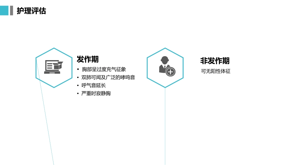 支气管哮喘患者的护理5_第11页