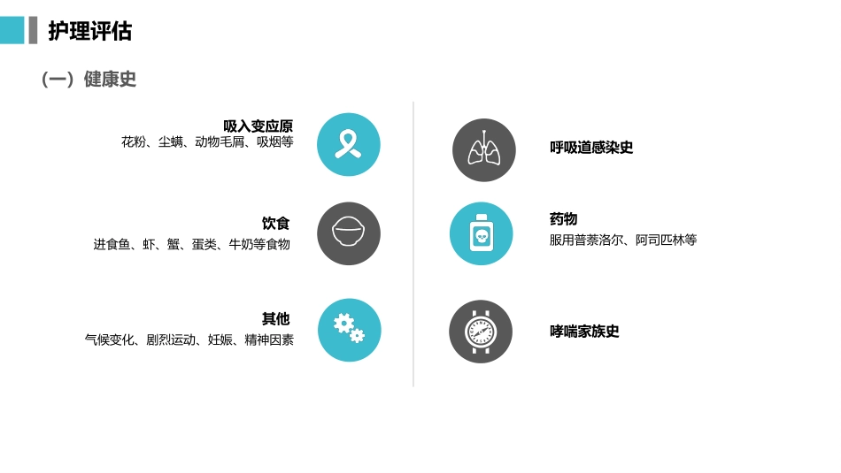 支气管哮喘患者的护理5_第8页