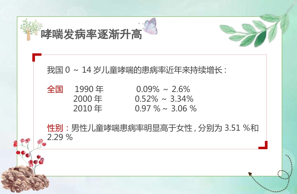 儿童哮喘的防与治5_第9页