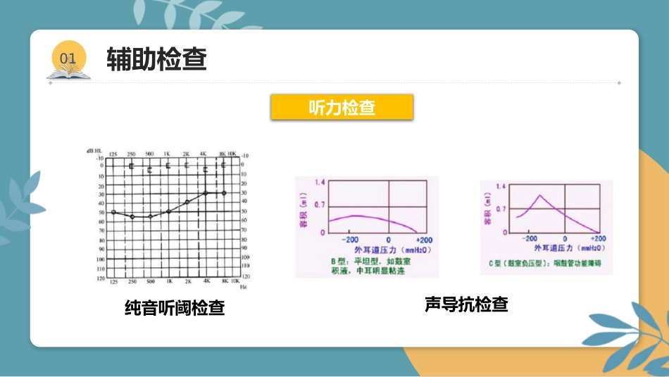 分泌性中耳炎(3)_第11页