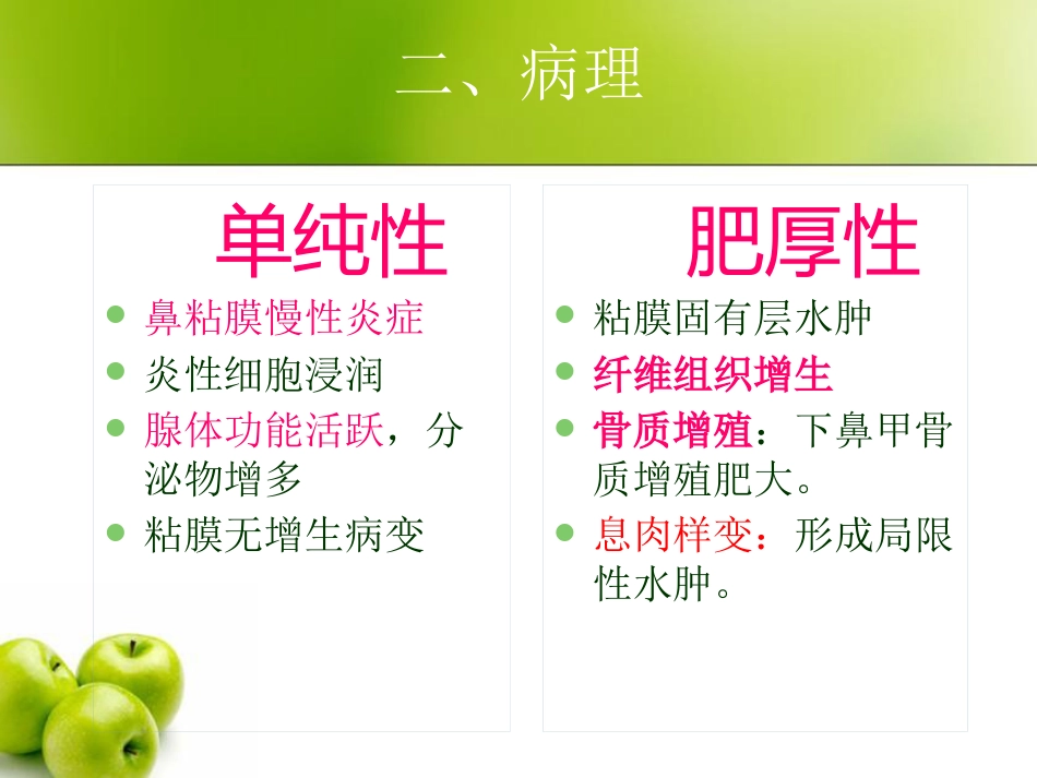 慢性鼻炎(3)_第4页