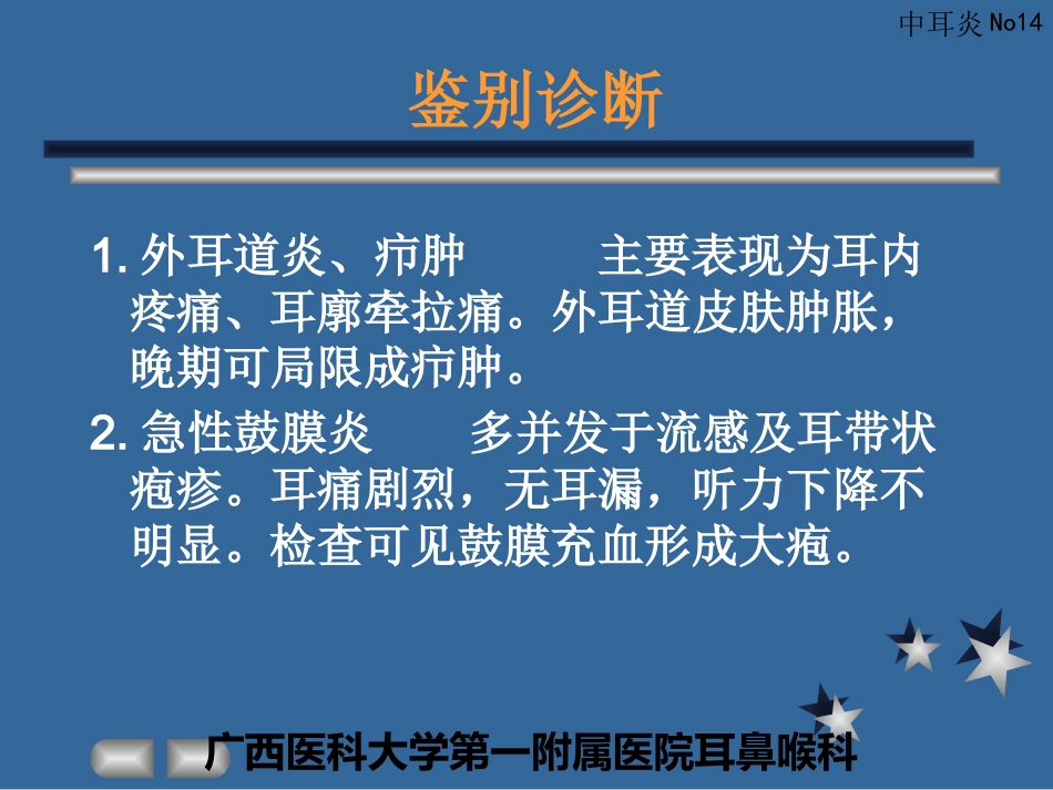 急性化脓性中耳炎(3)_第14页
