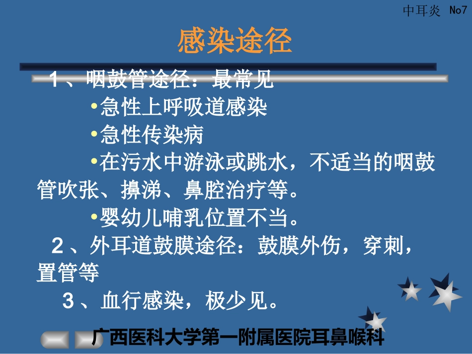 急性化脓性中耳炎(3)_第7页