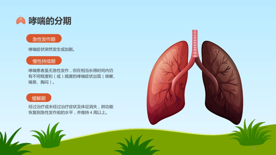 支气管哮喘护理查房5_第10页