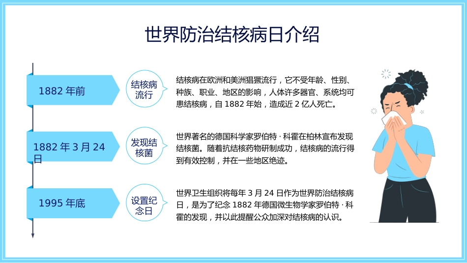 世界防治结核病日5_第4页
