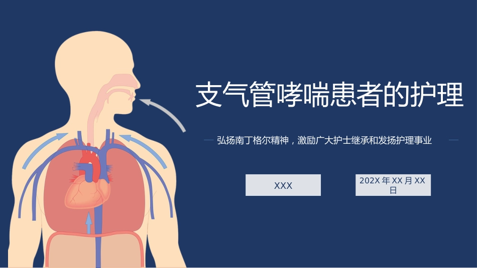 支气管哮喘患者的护理6_第1页